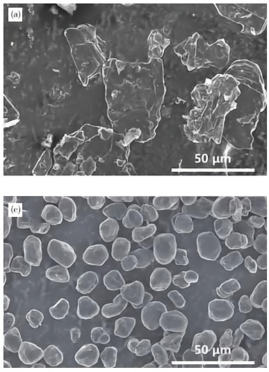 SEM images of flake graphite and spherical graphite anode materials.png