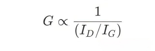 Raman Spectroscopy.png