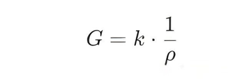Electrical Resistivity Method.png