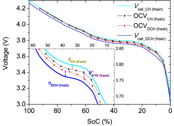 Figure 1.png Figure 1.png