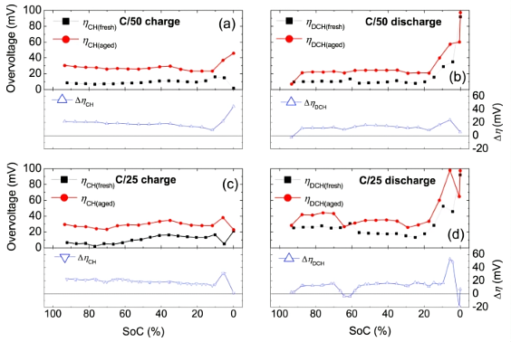 Figure 2.png Figure 2.png