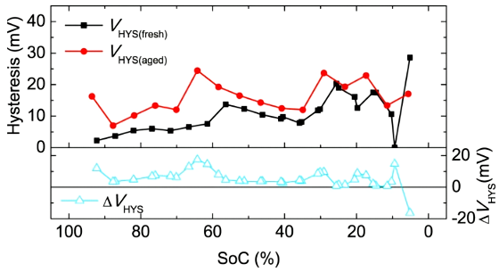 Figure 3.png Figure 3.png