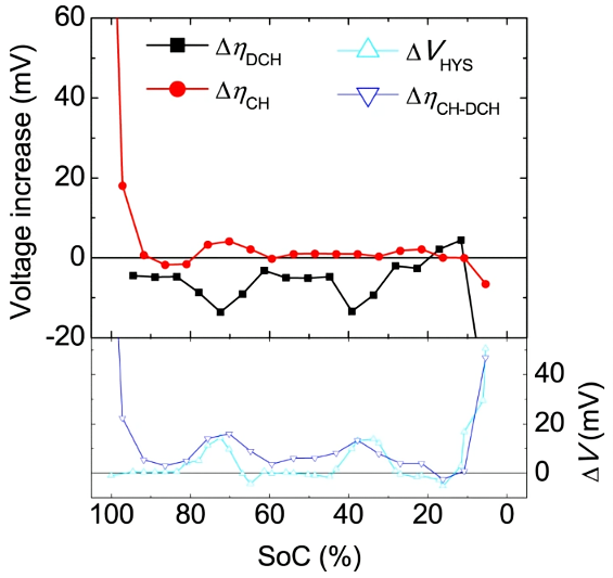 Figure 5.png Figure 5.png