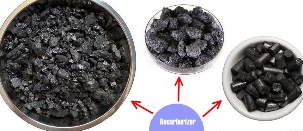 【Carbon Knowledge】Why Is It Important to Control Carbon, Sulfur, and ... in Recarburizers?